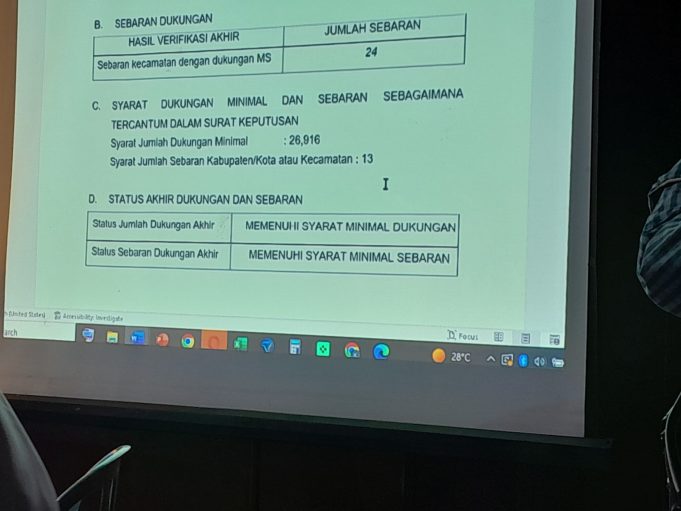 Arry dan Budiarto Berpotensi Kecele